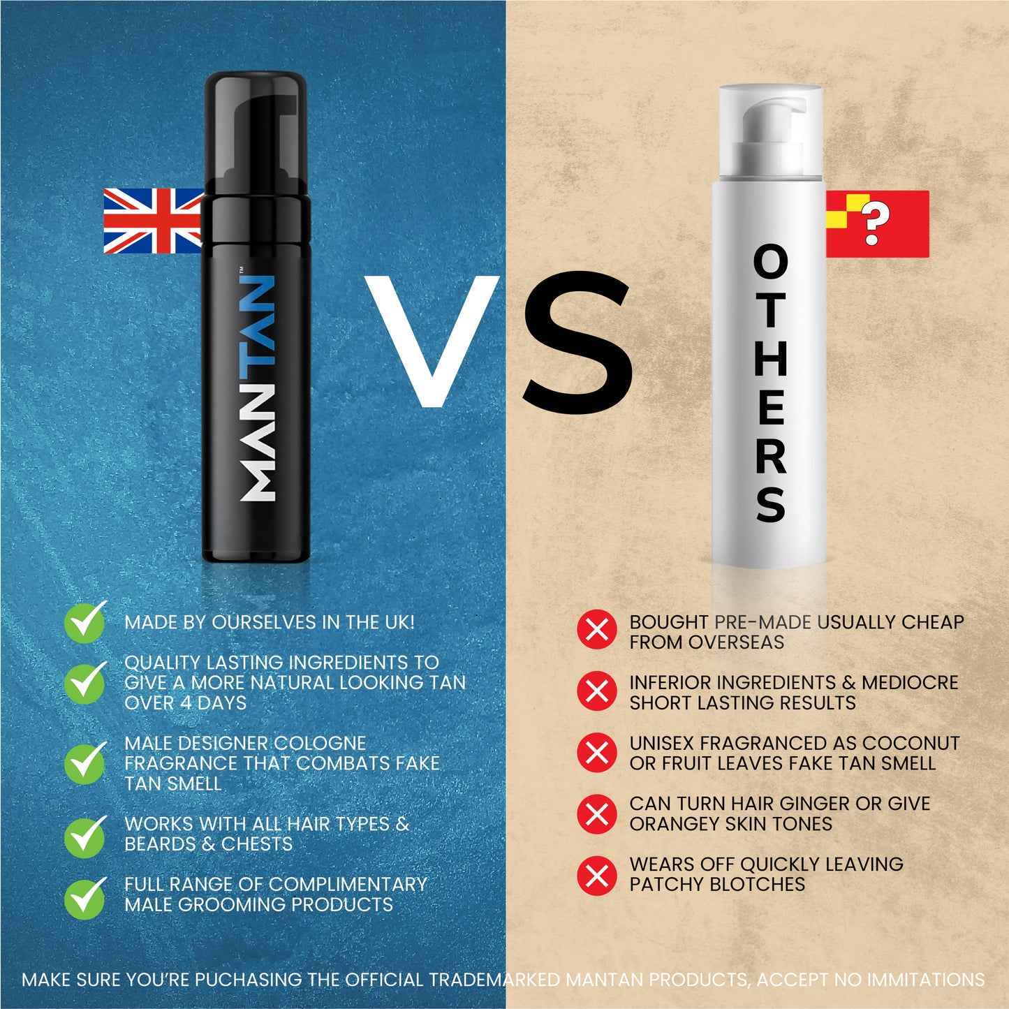 MANTAN™ White Self Tanner 200ml + ManMitt Bundle